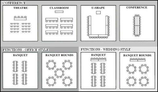 5 TIPS IN SELECTING YOUR EVENT VENUE
